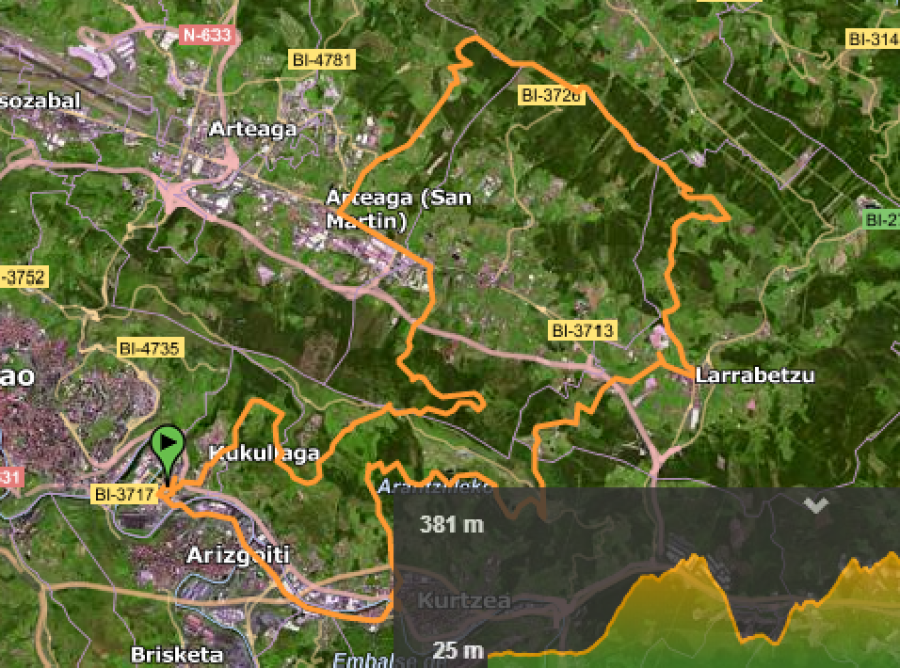 Etxebarri Gaztelumendi