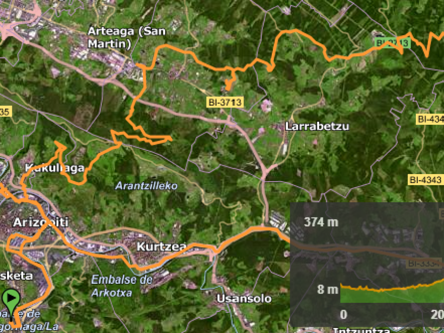 Gernika Ruta 1