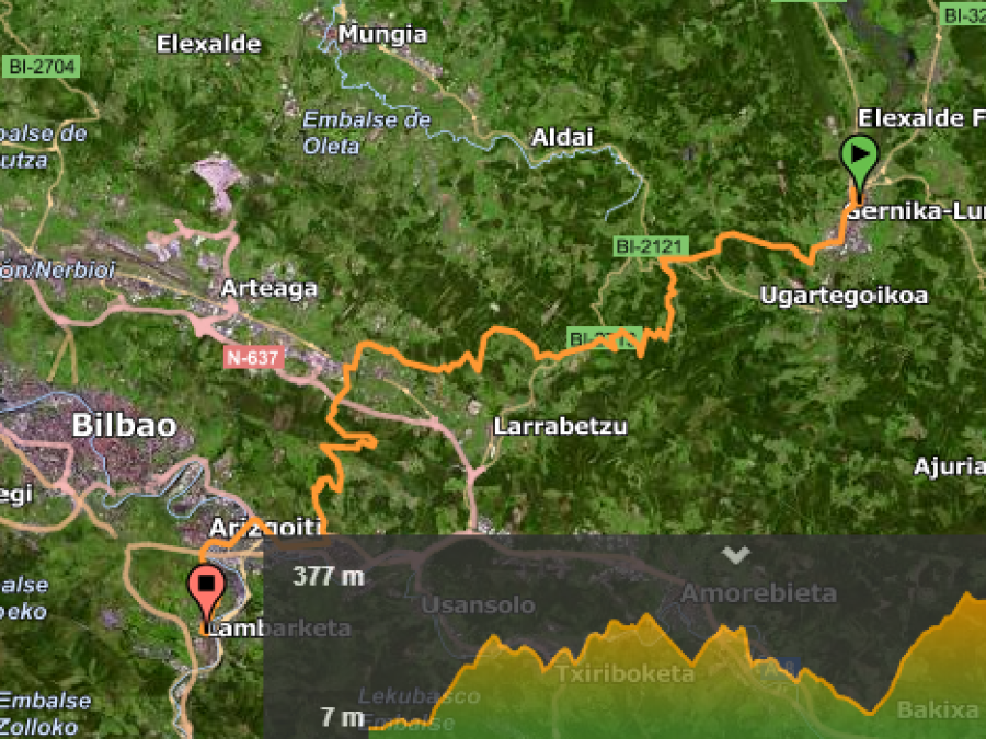Gernika Ruta 2